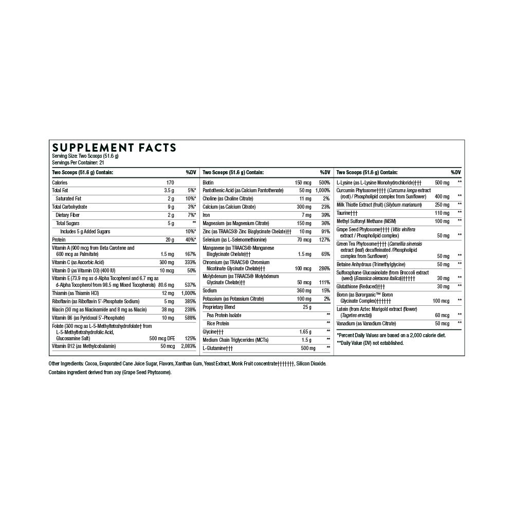 MediClear - SGS Chocolate